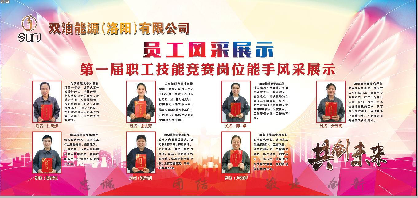 雙洎能源職工技能競(jìng)賽崗位能手活動(dòng)